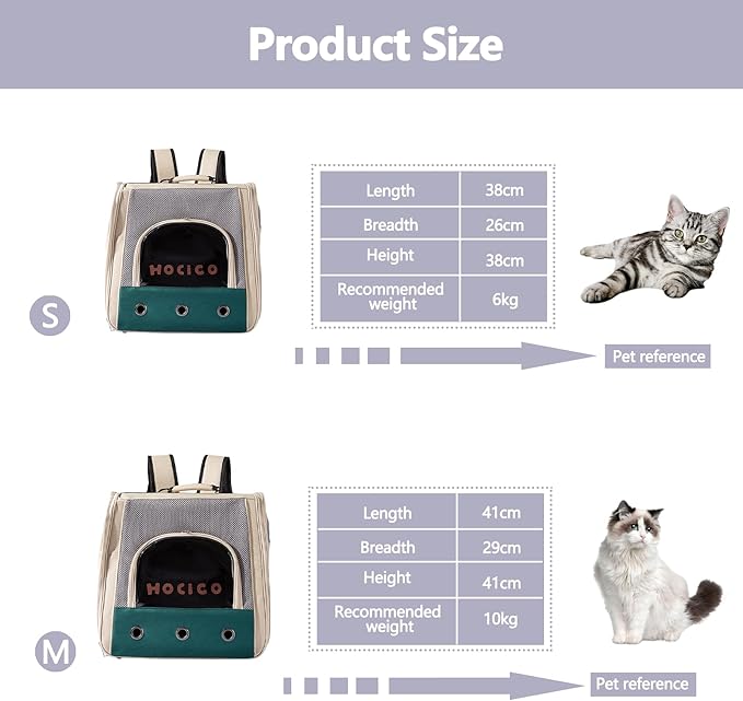Cat Backpack, Pet Backpack with Breathable Mesh, Soft Dog Travel Bag with Pockets and Padded Straps, Airline Approved Dog Backpack(S, Green)