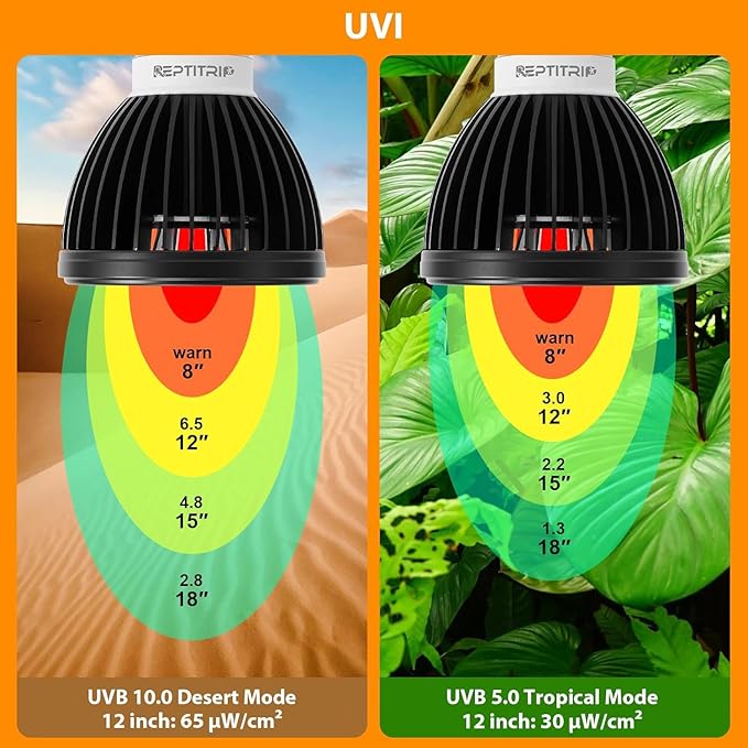 UVB Light for Reptiles, UVB Bulb 5W 10.0 UVB LED Lamp, Reptile Light Bulb, Provide Sufficient UVB Exposure for Desert-Dwelling Reptiles-Not Heat Lamp