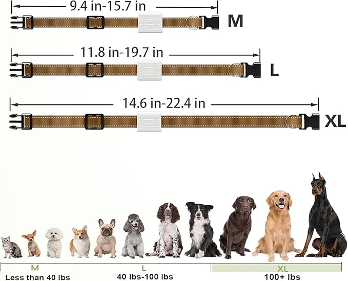Automatic Pet Door Collar, Included 2 Sensor Collar, Extra Large Size