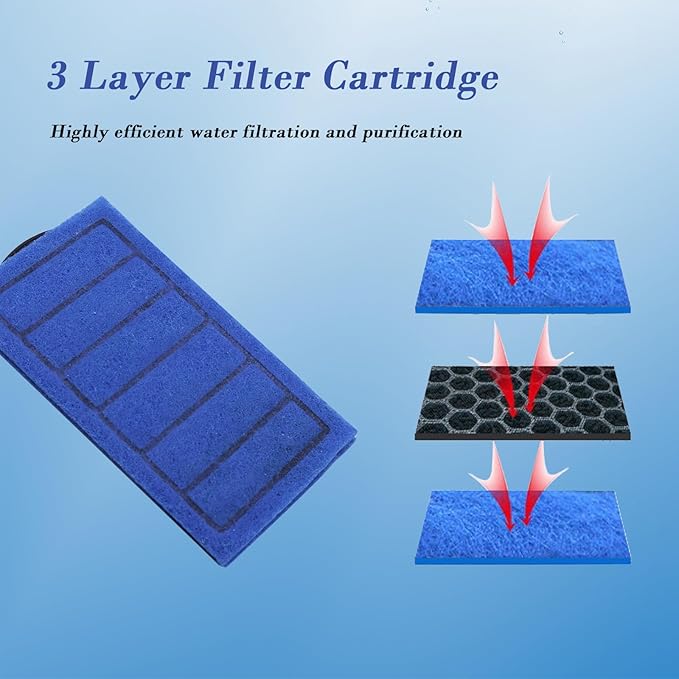 Aquarium Filter 5PCS Filter Cartridges, Replacement for Waterfall Filter Fast and Effective Filtration Turtle Filter