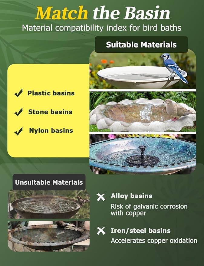 Mellbree Bird Bath Copper Disk, 0.6mm Reinforced 99.99% Pure Copper Cleaning Disk for Physical Safe Clean Water All-Season, Universal Fit for Outdoor Birdbaths, Bowl, Bird Bath Heater Solar (Flower)