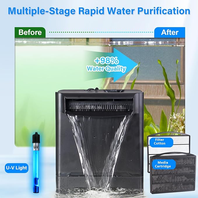 Turtle Tank Filter w/U-V Light for Large 40-150 Gal Tank 4-Stage Flow Adjustable Low Water Level Internal Deodorization Green Clean Machine Killing Cloudy Saltwater Freshwater Aquarium Crystal Clear