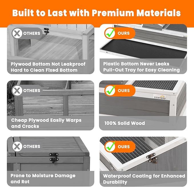 3-Room Large Tortoise Habitat with Pull-Out Tray, Wooden Reptile Enclosure Indoor & Outdoor with Ramp, Grass Mat, Openable Roof, Reptile Cage for Small Animals, Luxurious Tortoise House Villa, Gray