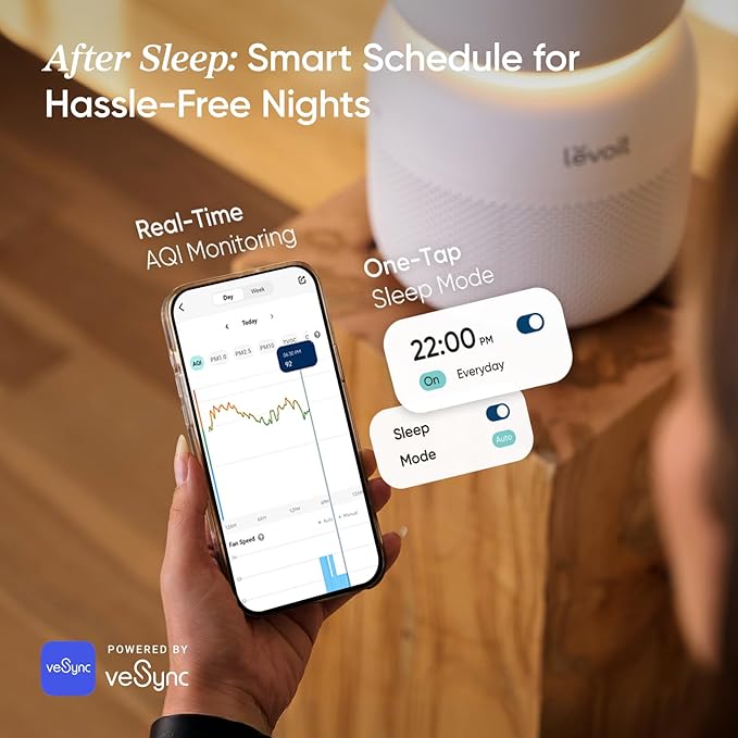 LEVOIT Air Purifier for Home Bedroom with HEPA Filter, White Noise Sound Machine and Blue Light-Free Night Light Support Better Sleep, AHAM VERIFIDE, 5 Air Quality Monitor, Smart WiFi, Sprout