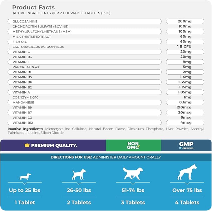 10 in 1 Multivitamin for Dogs - 120 Chewable Tablets with Glucosamine and Chondroitin - Fish Oil & Vitamins with Coq10 for Skin & Heart Health, Gut & Immune Support