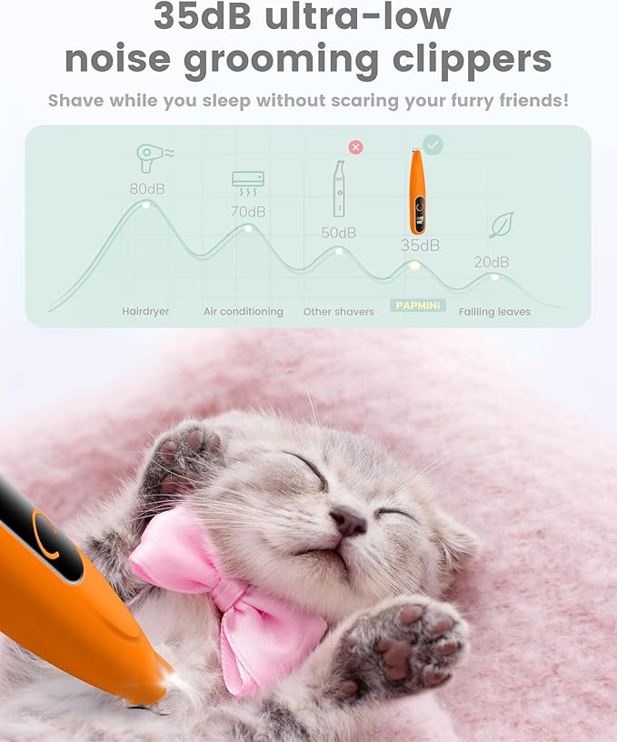 Dog Paw Trimmer with LED Display, Ultra-Low Noise Cordless Paw Trimmers for Dog's Feet, Cordless Hair Trimmer for Paws, Ears, Face, Rump