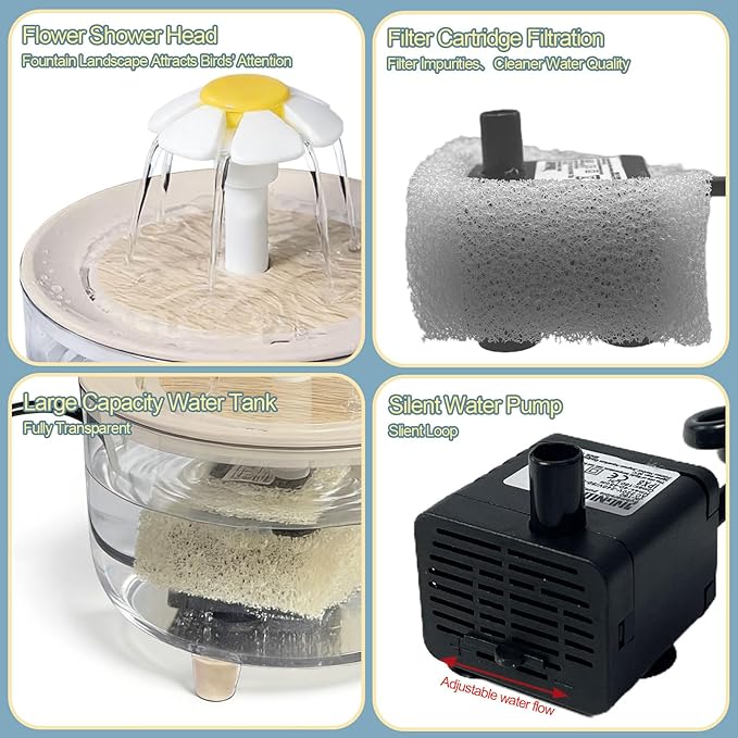 kathson Parrot Bathtub,Automatic Bird Bath Shower,Parakeet Bath Tub with Petal Circulating Filter Fountain,Birds Cage Bathing for Small Medium Parrots Lovebirds Conures Finches Cockatiels Budgie