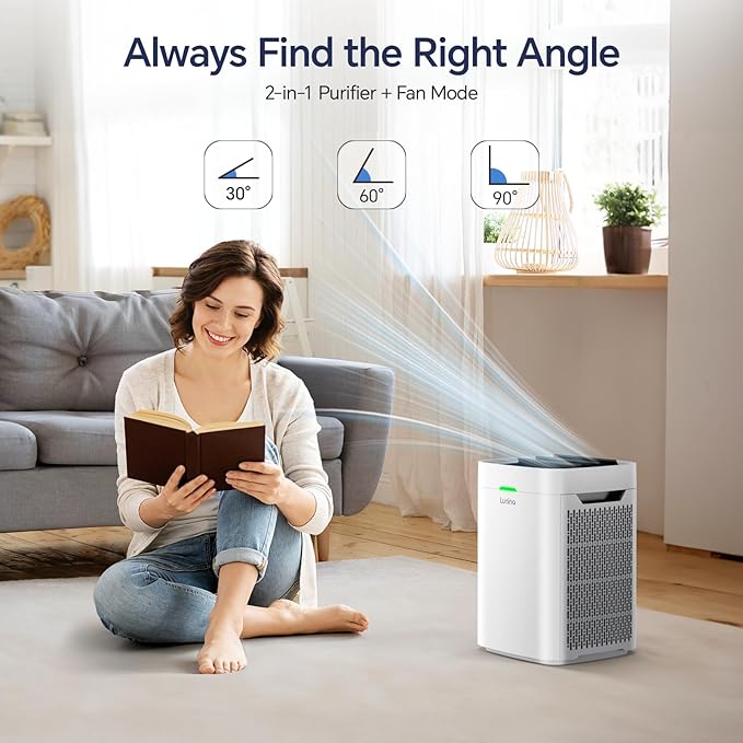 Air Purifiers for Home Large Room up to 2400 Ft², Double-Sided HEPA Air Purifier with Washable Pre-filter, Smart WiFi, PM 2.5 Air Quality Monitor, 3 Fan Modo, for Pets Hair, Dust, Pollen, Smoke