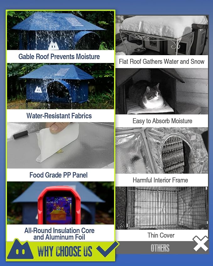 Heated Cat House for Outside Cats Winter, Large Hip Roof 100% Waterproof Outdoor Cat House, Elevated Base, Weatherproof Insulated Shelter for Stray Feral Barn Cat (Dark Blue, 28" Lx16 Wx14 H)