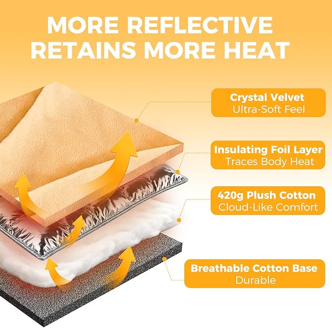 KOOLTAIL Upgrade Self Warming Cat Bed for Winter, Reversible Extra Cozy Pet Sleeping Blanket Pad for All Season, Thicken Self Heating Puppy Mats with Thermal Foil for Crate, Floor, Outdoor, Gingko