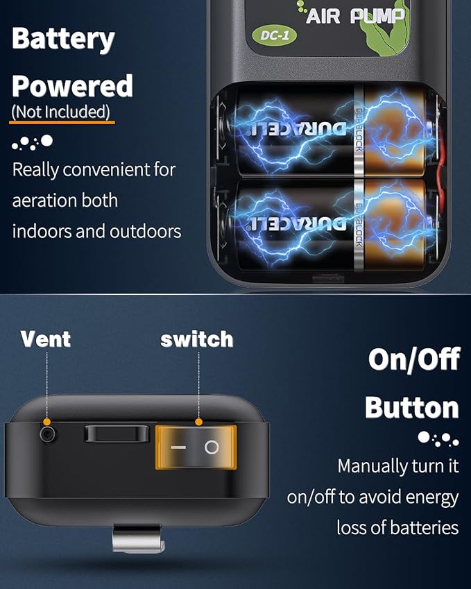 Pawfly Aquarium Battery Air Pump 40 GPH Oxygen Pump for 5 to 30 Gallon Fish Tank Portable Aerator Pump for Outdoor Fishing and Fish Transportation, Battery Not Included (Accessories Inside The Pump)