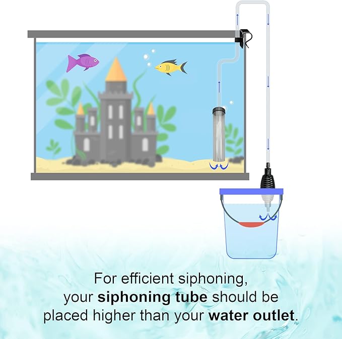 SunGrow Aquarium Maintenance Kit with Priming Bulb, 65-Inches, Easy to Use, Perfect for Small Fish Tanks, 2-Minutes to Assemble (Black, Gravel & Sand cleaner)