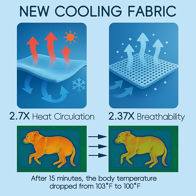 Cooling Pad for Large Dog,Instant Pet Cool Mat,Comfortable Cool Pet Mat for Cat.Portable Dog Bed for Summer. Suitable for Outdoor Summer Crate Pad.Long Time Cooling.Bone(Size-L 19.7 * 23.6in)
