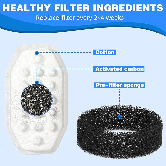 Cat Water Fountain Filters Pre-Filter Sponges for 3.2L/108oz Automatic Pet Fountain Dog Water Fountain (16 Filters& 16 Sponges)