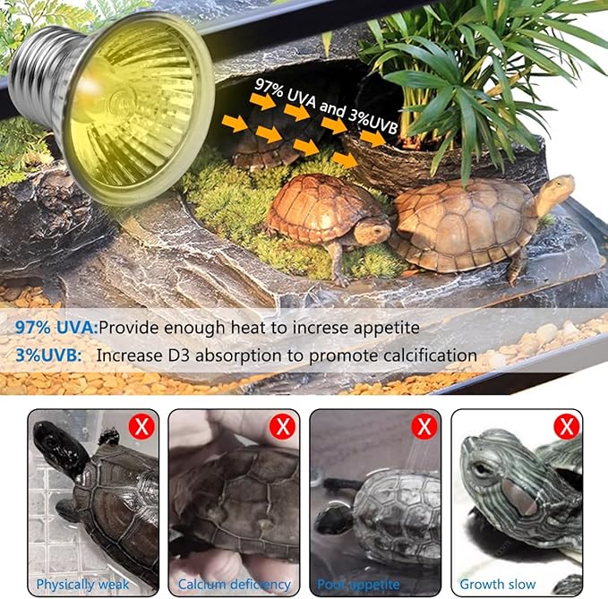 DOMICA Turtle Heat Lamp + 2 Heating Bulbs (50W,35W), Reptile UVA UVB Basking Spot Lamp, Warming Light with Clamp for Tortoise, Lizard, Snake, Leopard Gecko, Beared Dragon, Brooder Box