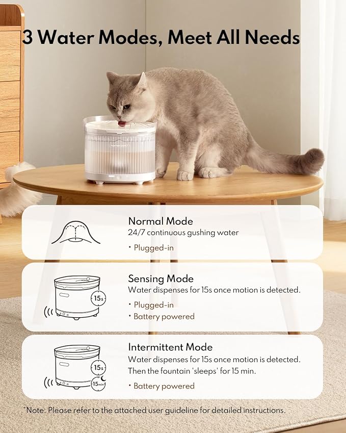 HomeRunPet True Wireless Cat Water Fountain, 95 oz/2L Bundle with 6 Pack Water Pump Filter