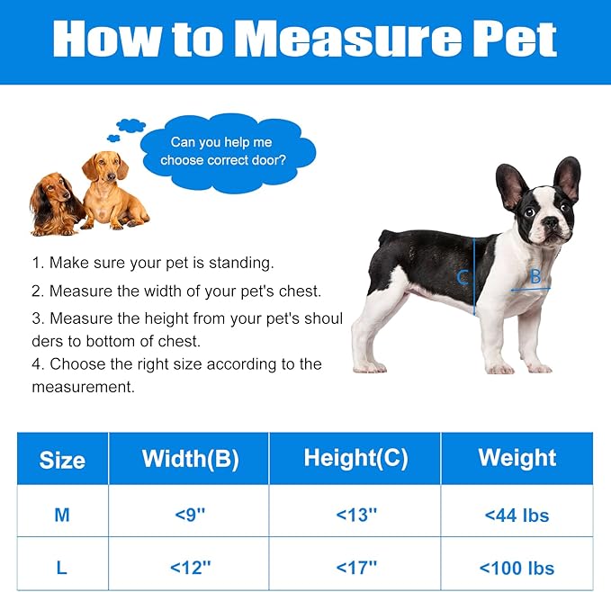 Aluminum Pet Door with Panels,Durable Dog Door with Automatic Closing Magnetic Flaps, Slide-in Panel & 4 Security Locks, Ideal for Interior and Exterior Doors, Screen and Wall, Medium, Sliver