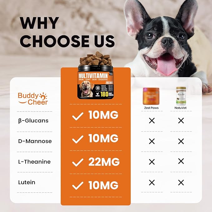 Dog multivitamin Soft Chews–Glucosamine, Chondroitin, MSM, Probiotics, Enzymes, Omega-3–Joint Support, Gut Health, Skin & Coat–Daily Maintenance & Preventive Care–Dog Supplements & Vitamins–180 Chews