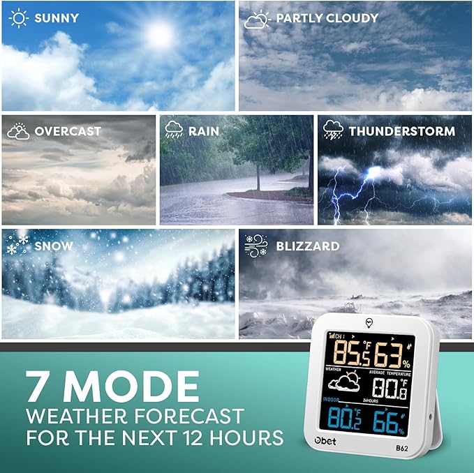 OBET Indoor Outdoor Thermometer Wireless Weather Station Temperature and Humidity Monitor Remote Thermometer Wireless Outdoor White