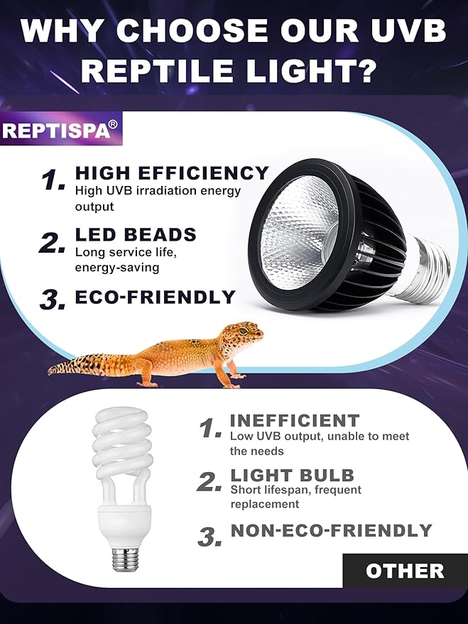 LED UVB Light for Reptiles, 5W 10.0 LED UVA UVB Lamp, Reptile UVB Bulb for Bearded Dragon Lizard Gecko Snake Turtle, Provide Sufficient UVB Exposure Tropical & Desert Reptiles