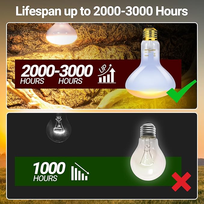 REPTI ZOO Reptile Heat Lamp Bulb 150W,2 Pack Neodymium Basking Spot Light, UVA Daylight Heating Lamp for Amphibian & Chicken Brooder | Simulated Natural Sunlight for Bearded Dragon,Lizard,Tortoise