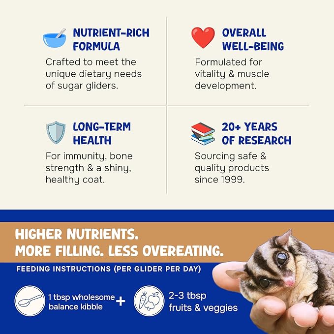 Wholesome Balance Food - Complete Nutrition with High Animal Protein, Calcium, Vitamins & Minerals, Premium Dense Food for Sugar Gliders & Small Animals - Chicken & Rice, 12 oz