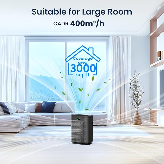 Air Purifiers for Home Large Room with Remote Up to 3000 Sq Ft, Double-Sided H13 Hepa Pet Air Purifier with PM 2.5 Display Air Quality Sensor, Washable Pre-Filter Air Cleaner for Dust, Pets, Smoke