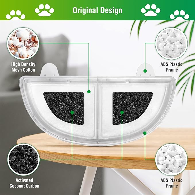 6 Pack Replacement Filters for WF20/CF20 Wireless Pumps Cat Water Fountain, ZEKIRY Cat Water Fountain Filters, Triple Action Pet Fountain Filter Replacement