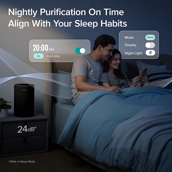 LEVOIT Air Purifier for Home Bedroom, Smart WiFi Alexa Control, AHAM VERIFIDE, 3-in-1 Filter with HEPA Sleep Mode for Allergies, Pollutants, Smoke, Dust, Core 200S-P, Black