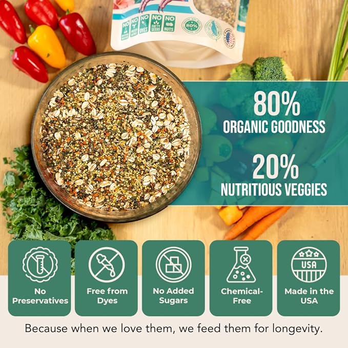 80% Organic Parakeet Food - No Fillers, Fatty Seeds, or Dyes - Budgies, Lovebirds & Parrotlets - Premium Human Grade Seed Mix, Grain & Wholesome Veggies – Made in USA (2 lbs)