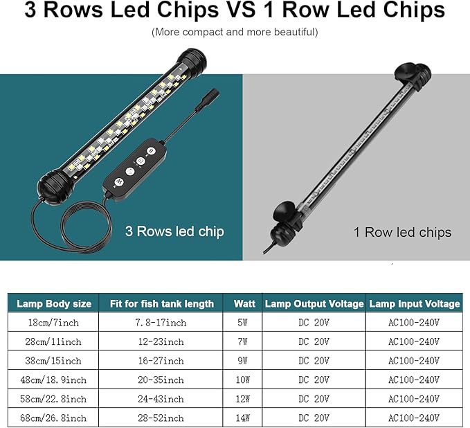 Led Aquarium Light with Timer, Submersible Aquarium Plant Light, Fish Tank Light with Auto On/Off, 3 Lighting Modes, Adjustable Brightness (15 inch for 16-27inch Planted Tank), 9W