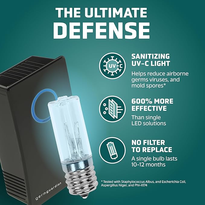 Germ Guardian GG1100B 7” Pluggable Small Air Purifier, Small Room Wall Air Sanitizer, Freshens, UV-C Light Kills Germs, Reduces Odors From Pets, Cooking, Mold, 1-Yr Wty (Black) (Pack of 6)