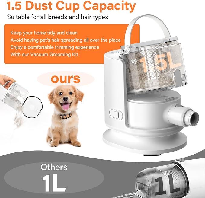 Dog Grooming Kit, 12000Pa Strong Pet Grooming Vacuum for Shedding with 5 Pet Grooming Tools for Dogs and Cats,1.5L Large Capacity, Black (White)