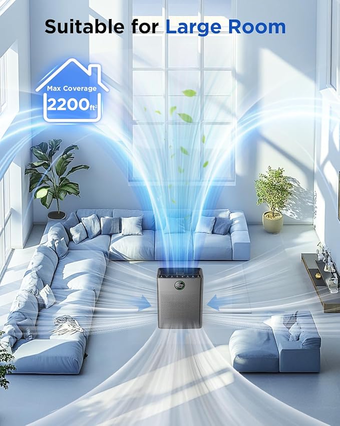 Air Purifiers for Home Large Room up to 2200sq.ft, MOOKA Air Purifier for Home Pets with Washable Filter, PM 2.5 Display Air Quality Sensor Air Cleaner for Bedroom, Dorm Room, Pets, Office PR1