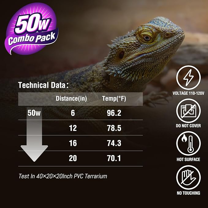 Leoterra 50w Reptile Basking Light Red Infrared Night Heat Lamp （Combo Pack） for Reptile Tanks,Reptiles,Turtle,Bearded Dargon,Lizard,Snakes Use Heat Bulb