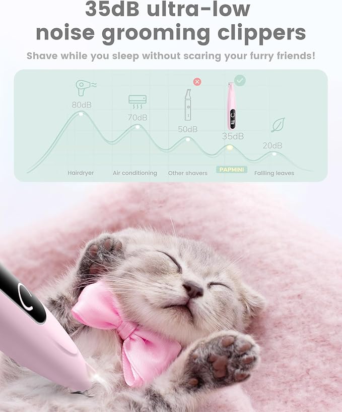 Dog Paw Trimmer with LED Display,35dB Ultra-Low Noise Dog Grooming Clippers,Cordless Paw Trimmers for Dog's Feet with LED Light,Type-C Rechargeable Cat Hair Trimmer for Paws, Ears, Face, Rump