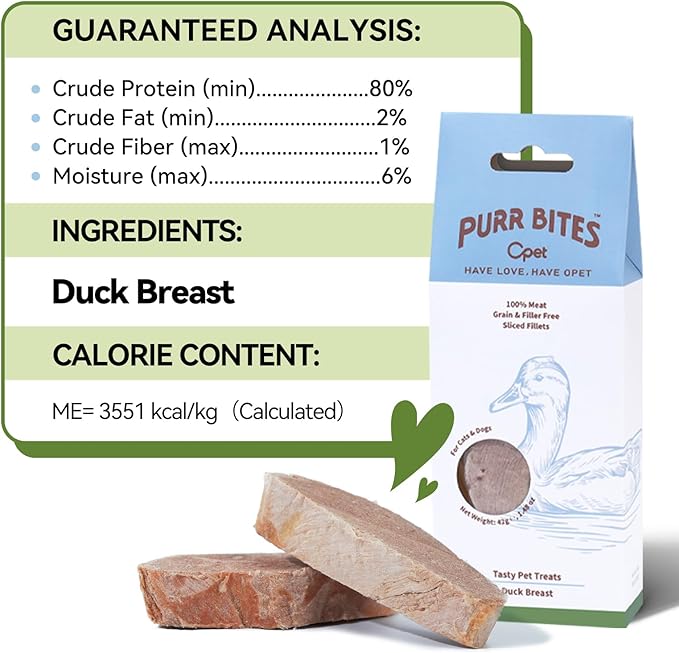 OPET Freeze Dried Duck Cat Treats, Single Ingredient Grain Free High Protein Pet Food for Cats and Dogs, Healthy Training Snacks，Freeze Dried Duck Breast Sliced Fillets (Duck Breast, 1.48 Ounce)