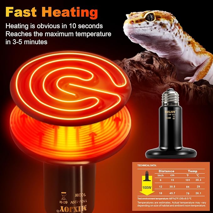 MIXJOY 100W Reptile Heat Lamp 2Pack Ceramic Heat Emitters Reptile Heat Lamp Bulbs, No Light Emitting Ceramic Heat Bulbs for Amphibian Terrarium Gecko Lizard Bearded Dragon Turtle Chicken Snake