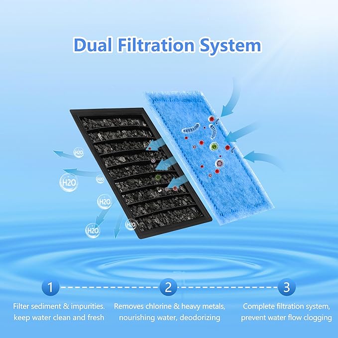 12 Pack Aquarium Rite-Size C Filter Cartridges Compatible with PRO Power Filters 275/375,Power Filters 200/350