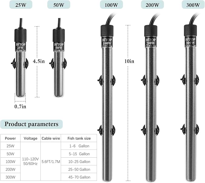 HITOP Compact Submersible Aquarium Heater -100W Digital Heater for Fish Tank Turtle Tank 10-25 Gallon, Saltwater and Fresh Water with Temperature Controller (100W)