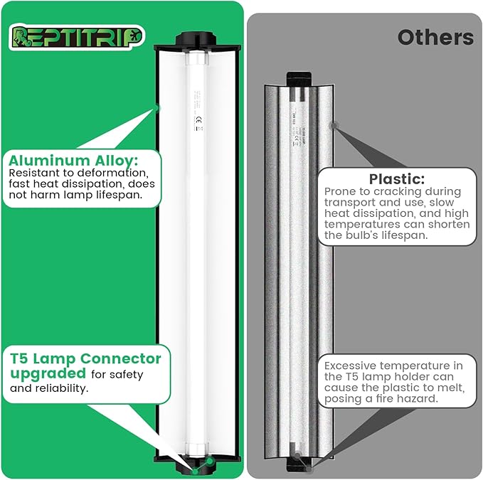 T5 UVB Reptile Light 10.0 HO Combo Kit, 23" UVB Light Adjustable Brightness & UVA UVB, 24W Reptile Lamp for Tropical & Deserts Such as Bearded Dragon