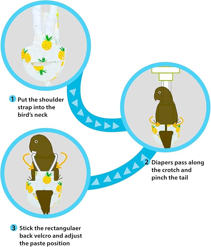 UKJENT Bird Diaper Protective Parrot Nappy - 2 Pack, Reusable Flight Suit with Waterproof Inner Layer, Washable Cute Urine Wet Suit for Parakeet Cockatiel Mini Macaw Budgie Canary(M)