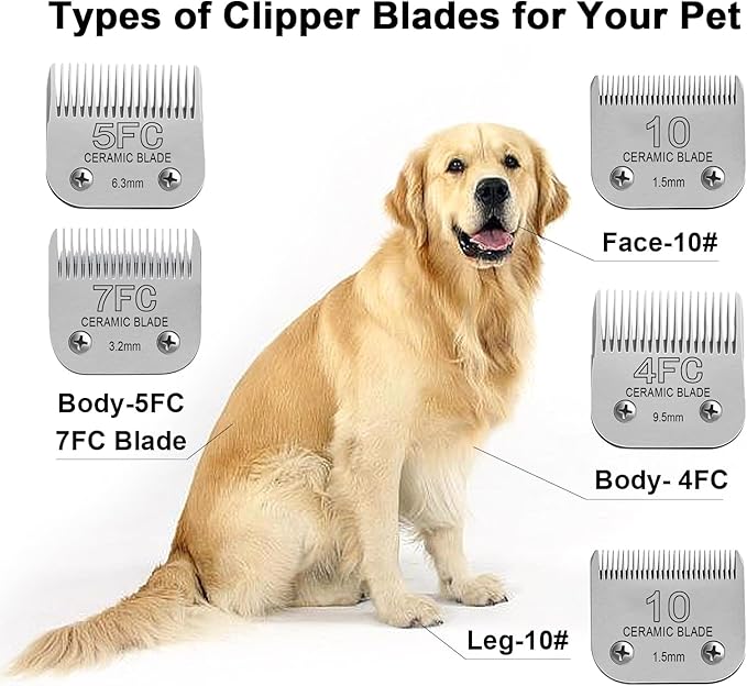 Detachable Pet Dog Clipper Blades, Compatible with Size-10 (1.5mm), Most Oster A5, KM Series Clippers,Made of Stainless Steel Blade 2Pack