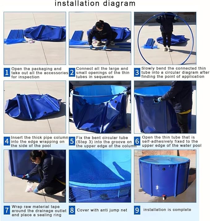 Above Ground Pond, Round Outdoor Fish Pond Pool with Durable Frame,Koi Pond Tank，Koi Fish Pond，PVC Fish Farming,for Store Up Water Irrigation(1350 L)