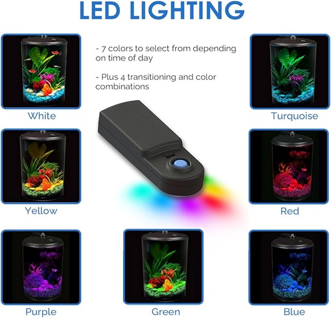 Koller Products AquaView 3-Gallon 360 Aquarium with LED Lighting (7 Color Choices) and Power Filter, 10.25 x 10.25 x 14.5