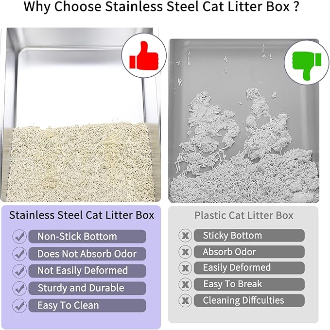 RIZZARI Stainless Steel Cat Litter Box, Odorless Enclosed Litter Box with Top Holes, Large Litter Pan for Small to Large Sized Cats (Black, 23.8" L*15.9" W*16.1" H)