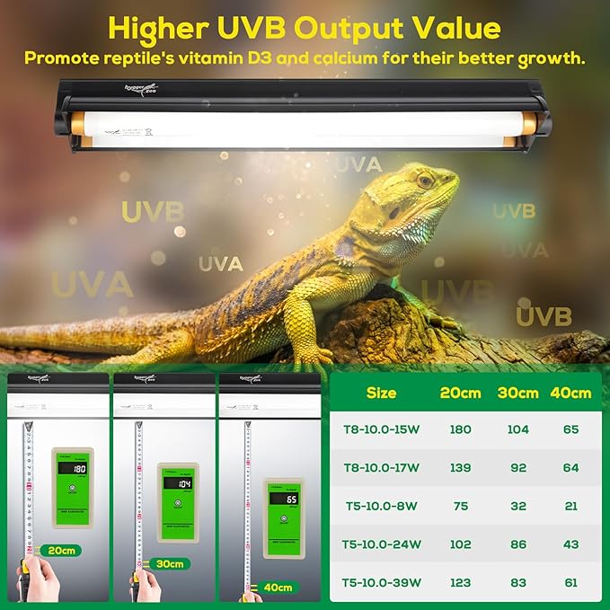 T8 UVB Reptile Light Fixture HO UVB Bulb Lighting Combo Kit, 10.0 UVB Light for Reptiles Terrarium Hood with 15W Reptile Light Bar UVA UVB Desert Lamp for Bearded Dragon Turtle Tank, 18Inch