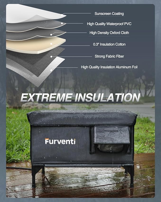Outdoor Heated Cat House in Winter,Extremely Insulated & Weatherproof,Elevated Feral Cat Shelter with Waterproof Eaves & Escape Door for Outside Stray Barn Cat (Dark Grey,M.)