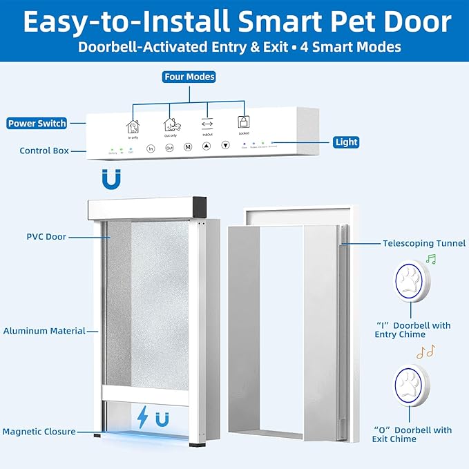 Extra-Large Electronic Dog Door,Pet Automatic Door Smart Aluminum Dog Door with Doorbell Activated Auto Lift, Lockable Weatherproof Telescoping Tunnel for Pets (XXL)