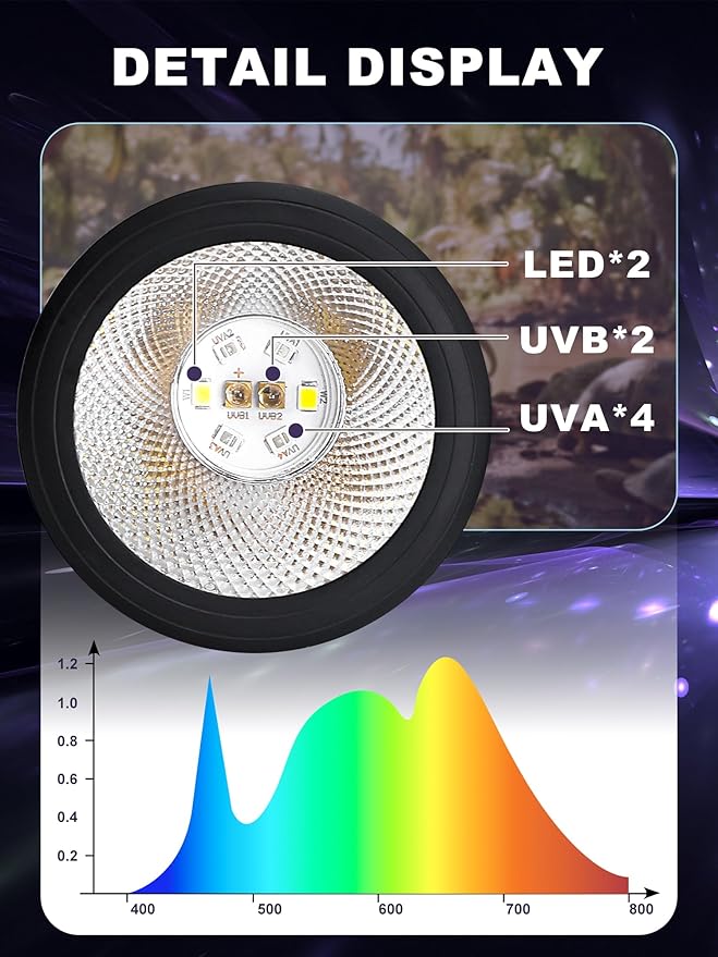 LED UVB Light for Reptiles, 5W 10.0 LED UVA UVB Lamp, Reptile UVB Bulb for Bearded Dragon Lizard Gecko Snake Turtle, Provide Sufficient UVB Exposure Tropical & Desert Reptiles